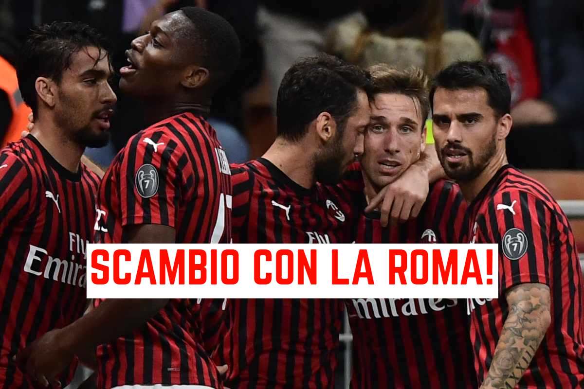 Scambio Milan Roma