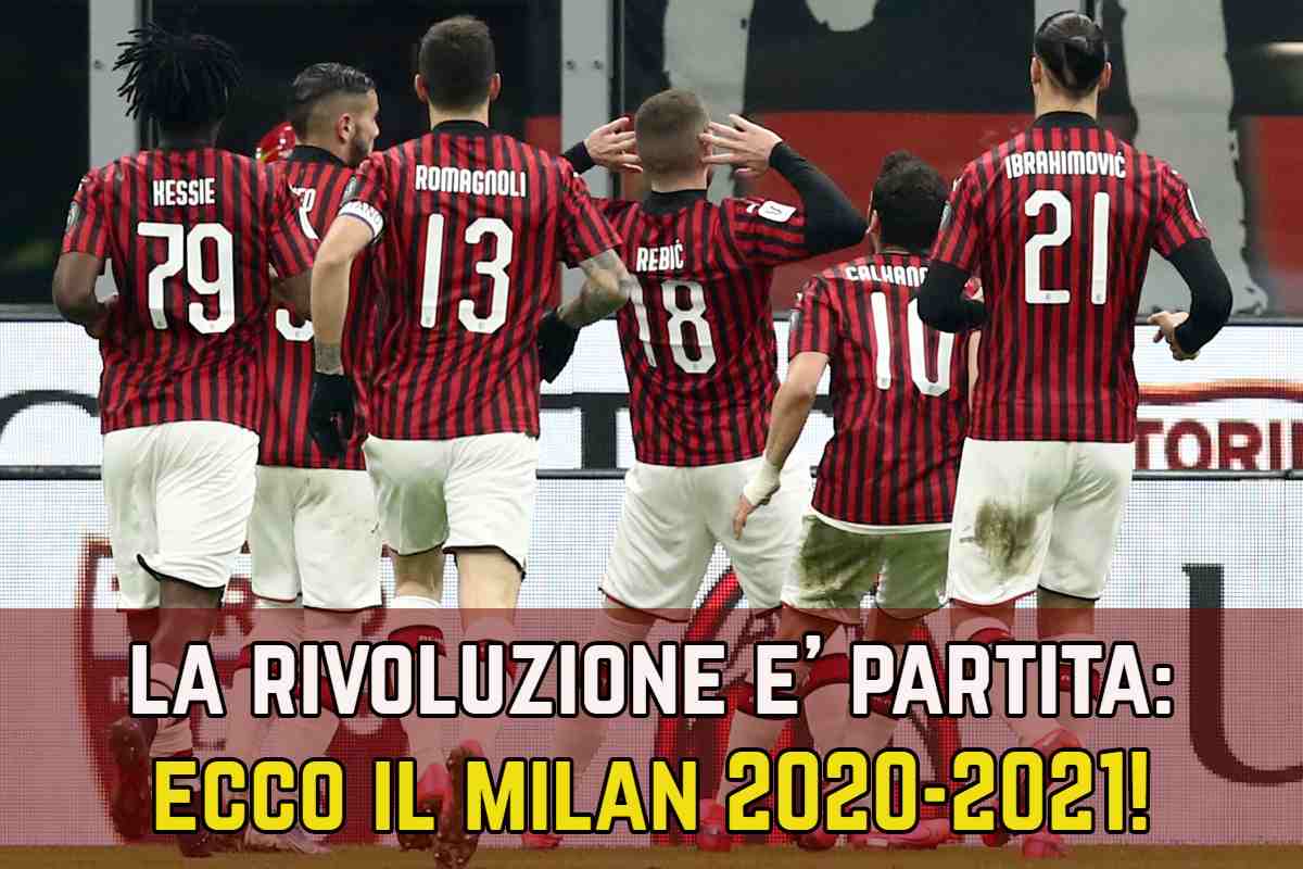 Milan 2020 2021