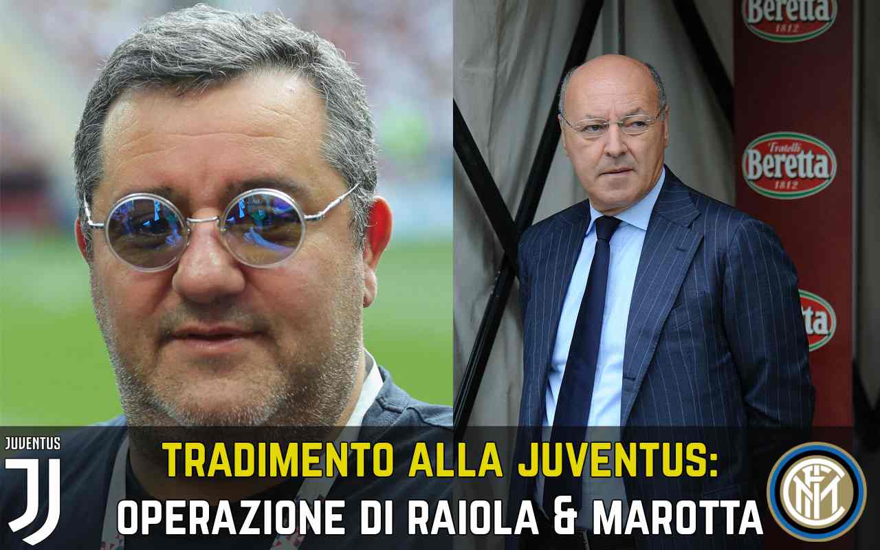 Calciomercato Juventus Raiola Marotta