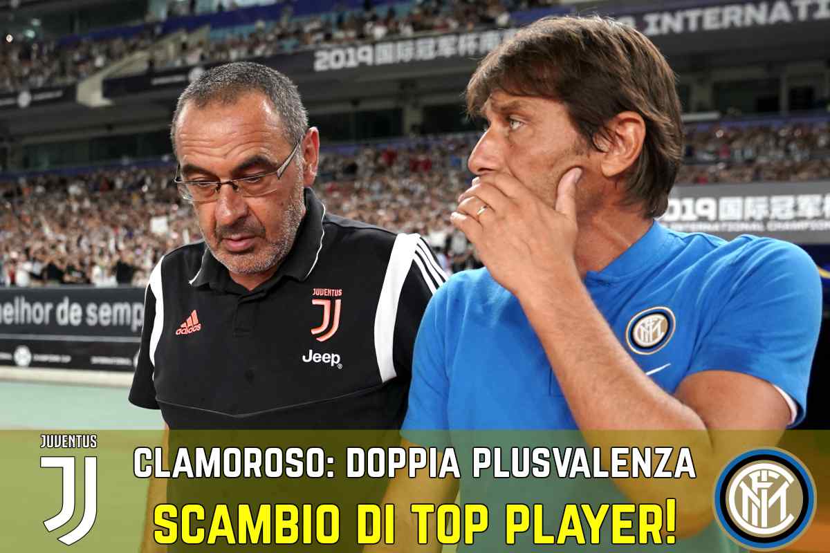 Scambio Inter Juventus Plusvalenza