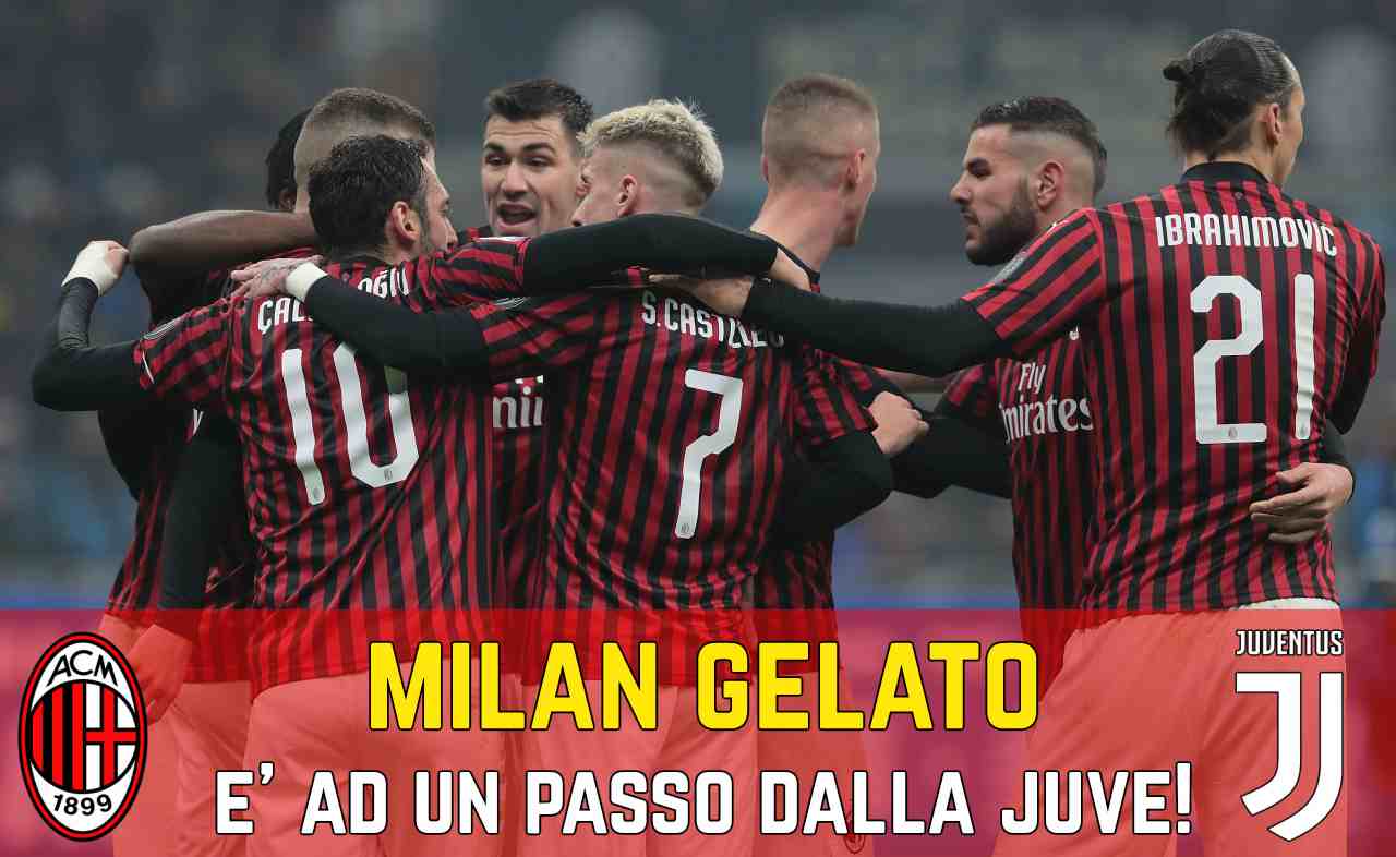 Calciomercato Milan Juventus