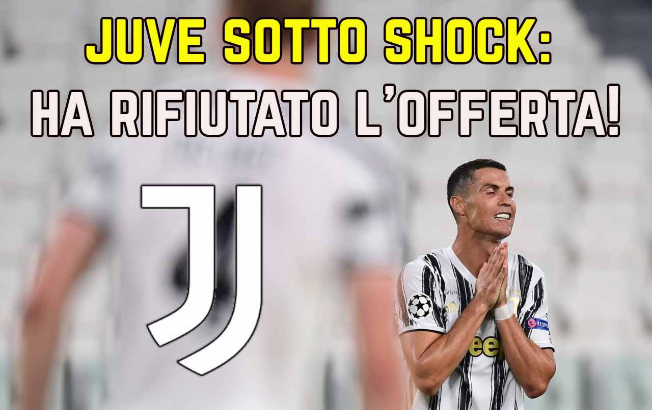 Calciomercato Juventus