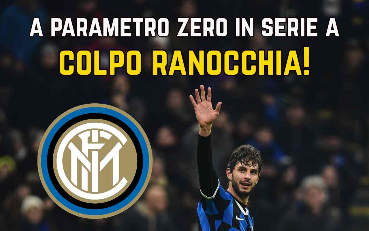 Inter Ranocchia