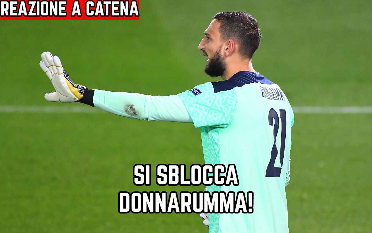 Donnarumma