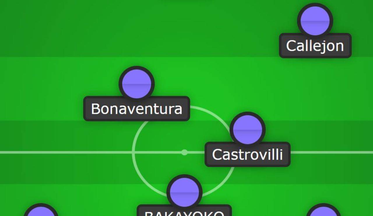 Fiorentina Gattuso