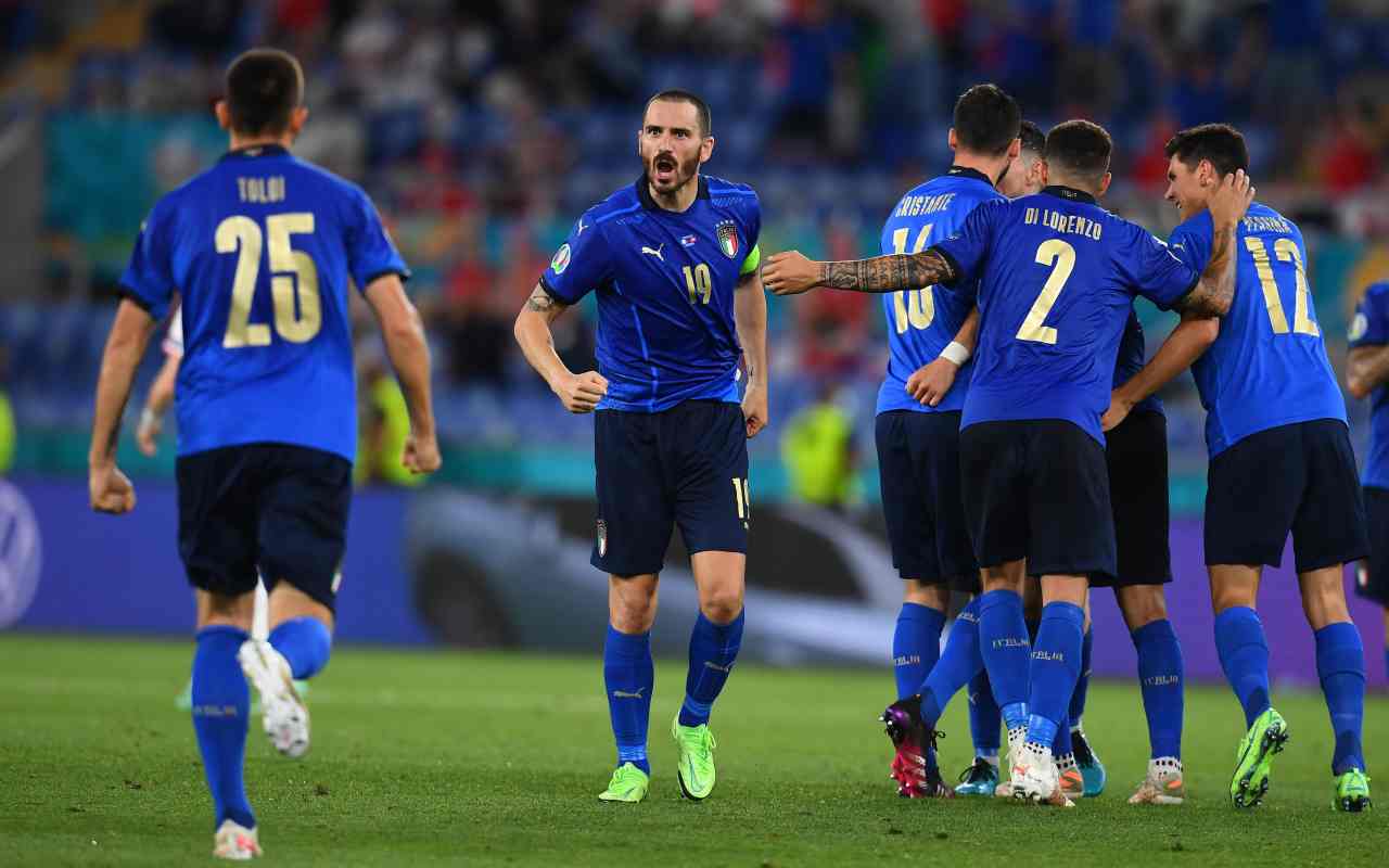 Tabellone Italia dagli ottavi EURO 2020 meglio secondo posto Francia