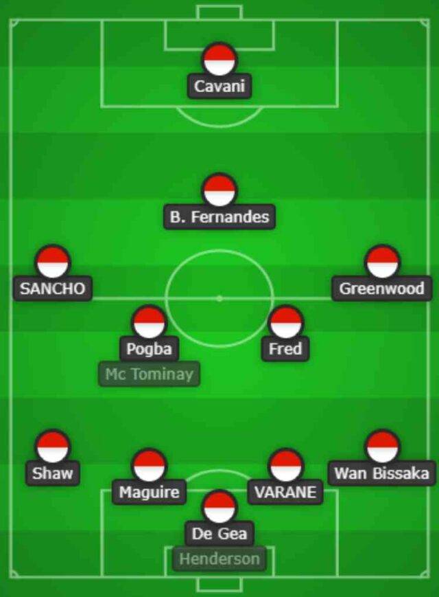 Manchester United 20212022, squadra da treble formazione spaventosa