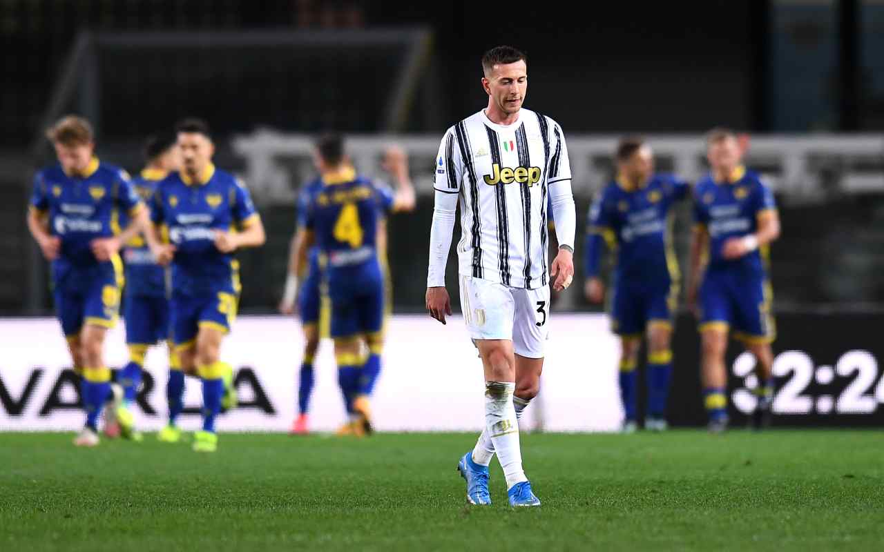Juventus clamoroso scambio Luis Alberto Bernardeschi Lazio