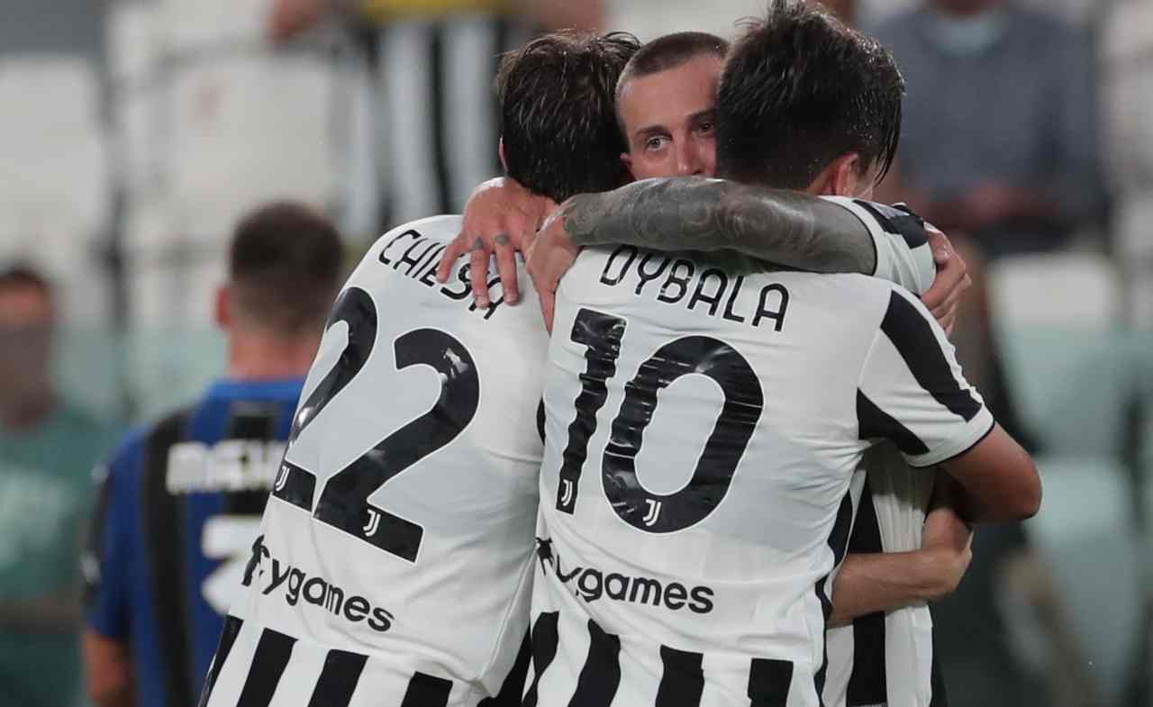 Calciomercato Juventus rivoluzione 2022