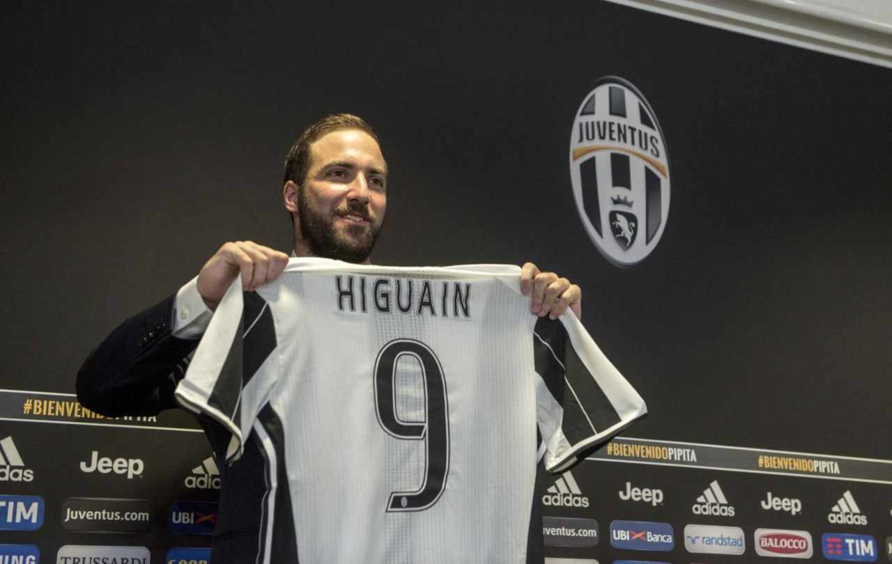 Calciomercato Juventus Higuain Napoli estate 30 milioni euro Fabian Ruiz