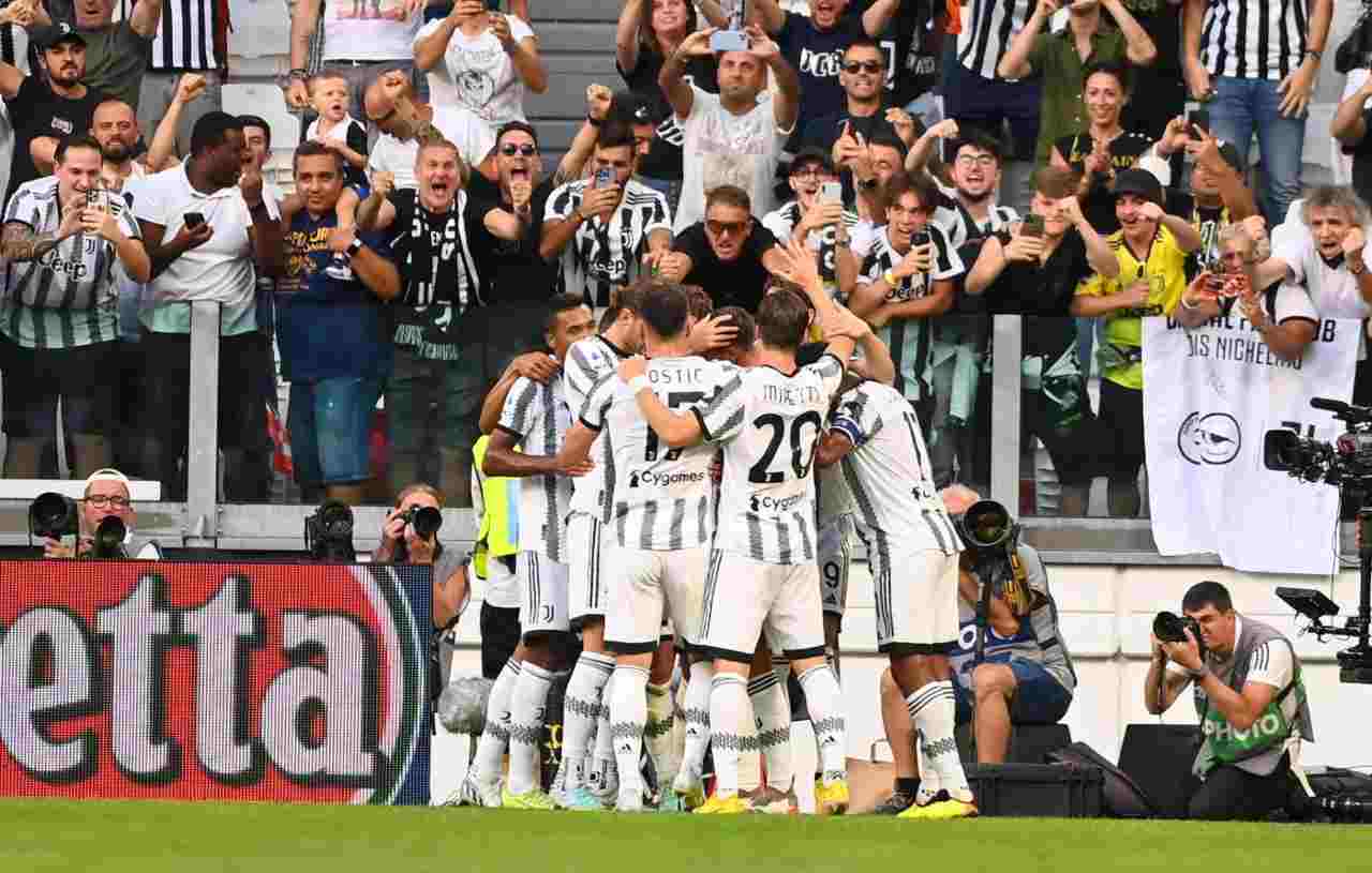 Calciomercato Juventus tutto deciso firma big 2023 Locatelli rinnovo Danilo Iling-Junior