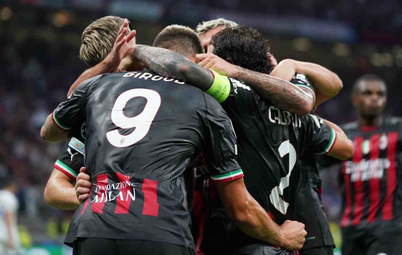 Calciomercato Milan Maldini rinnovo Mondiale Giroud 2024