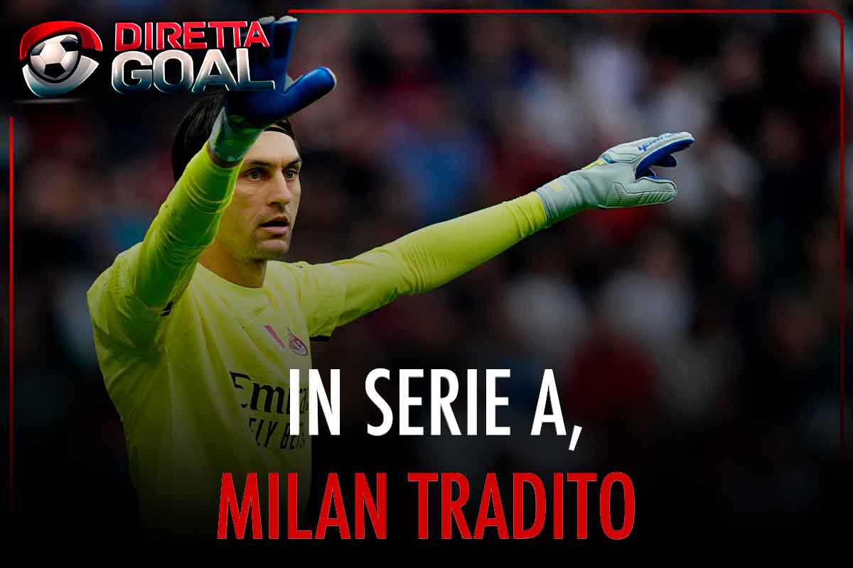 Calciomercato Milan addio Tatarusanu estate Serie A parametro zero Empoli tradimento
