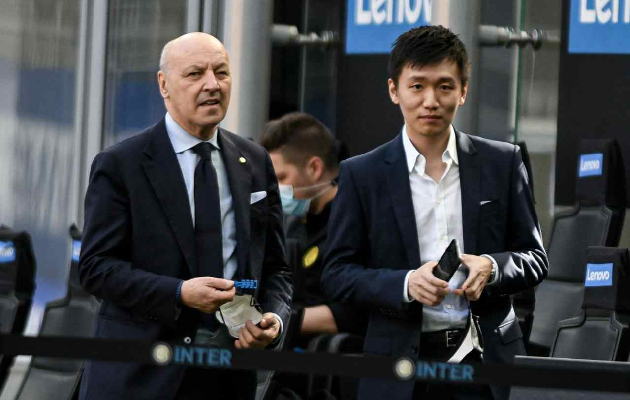 Calciomercato Inter contatto chiusura Serie A ritorno Correa Lazio prestito